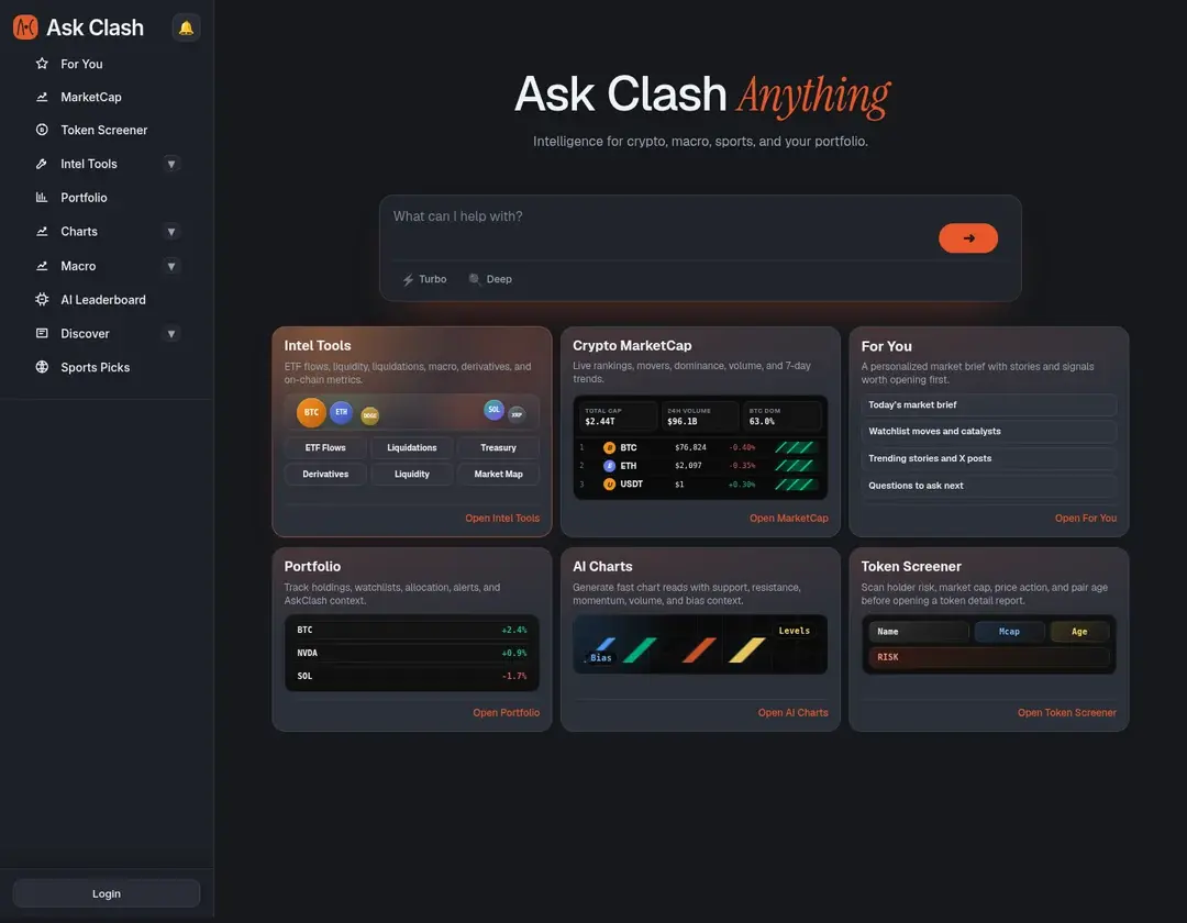 AskClash dashboard showing live research and market intelligence